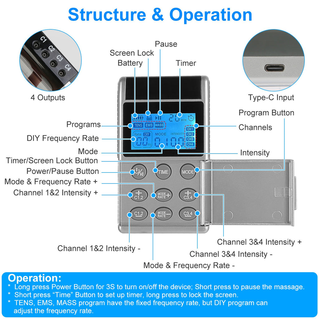 TENS Unit package contents