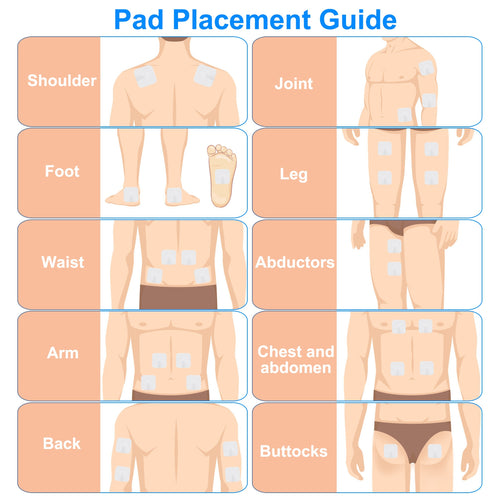 TENS Unit modes and intensity display