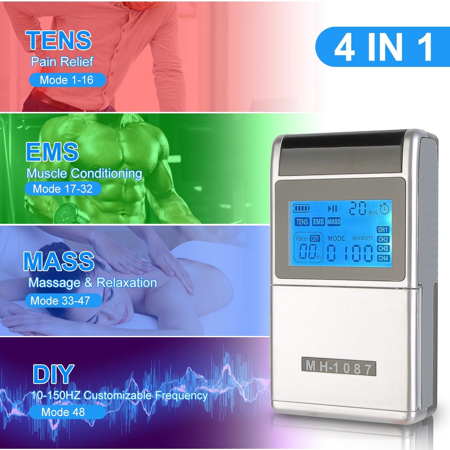 TENS Unit electrode pads placement